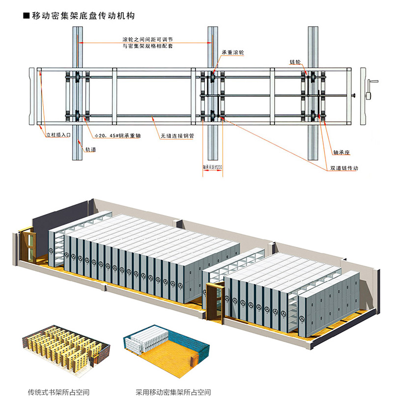 海發智能型電動密集架 深圳海發辦公家具